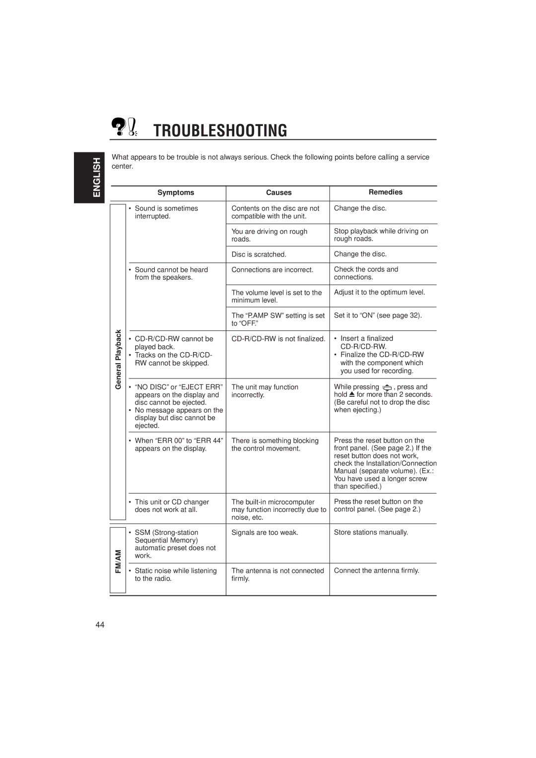 JVC KD-SH707 manual Troubleshooting, Symptoms Causes Remedies 