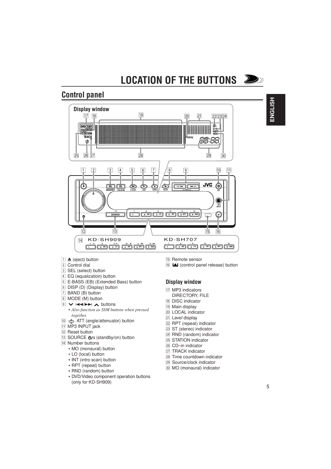 JVC KD-SH707 manual Remote sensor Control panel release button, MP3 indicators 