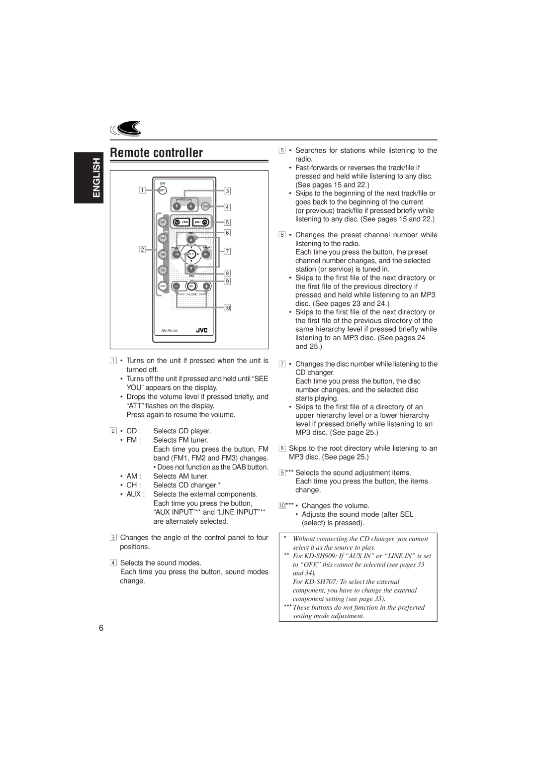 JVC KD-SH707 manual Remote controller 