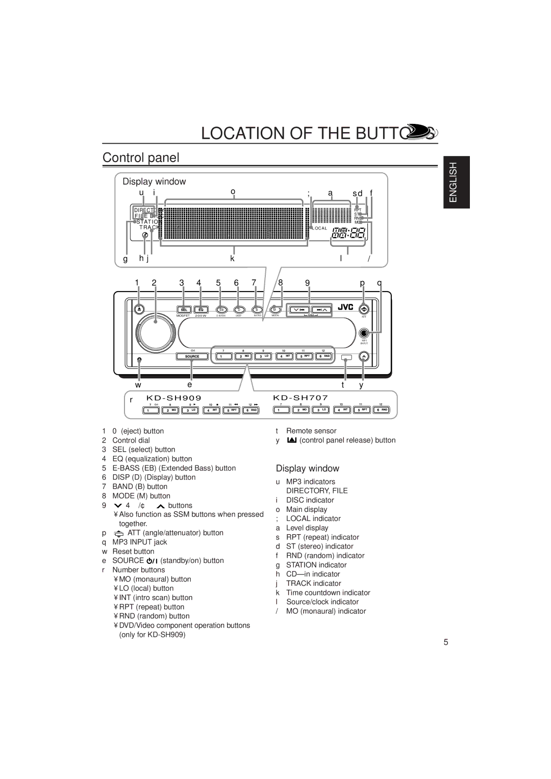 JVC KD-SH909 manual Remote sensor Control panel release button, MP3 indicators 