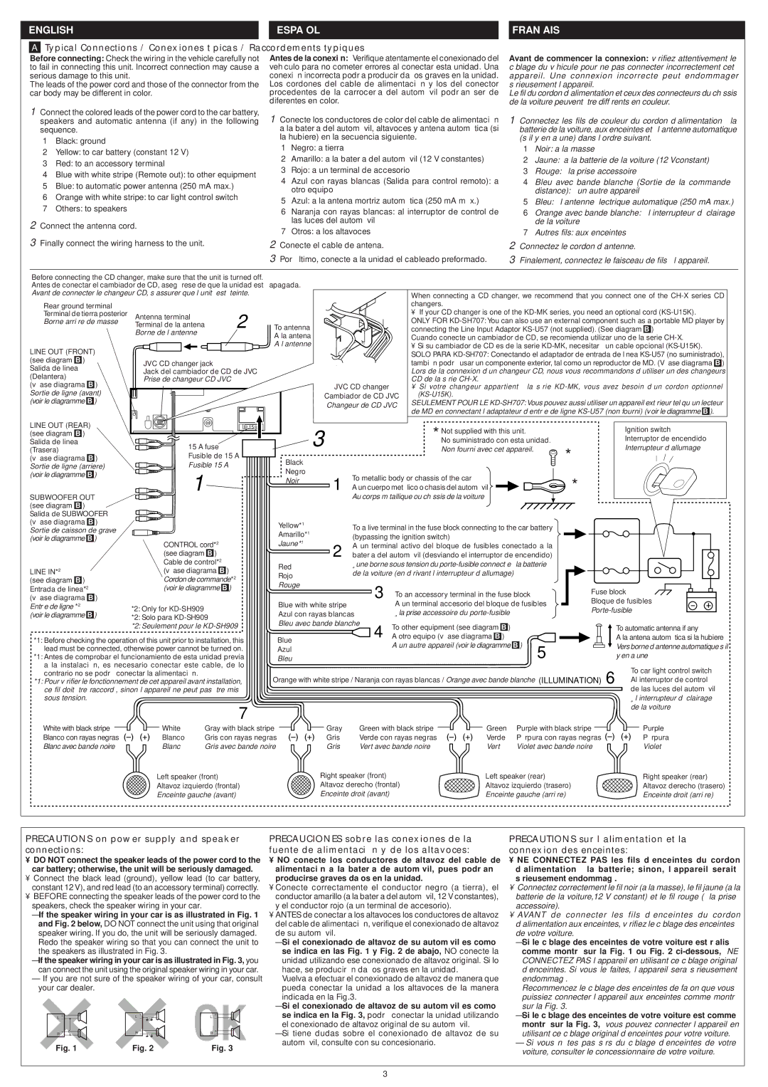 JVC KD-SH909 Antenna terminal, Terminal de la antena, See diagram JVC CD changer jack, Delantera, Cambiador de CD JVC 