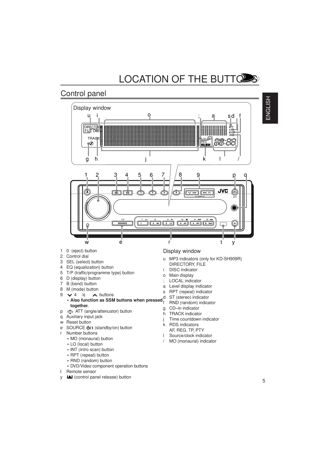 JVC KD-SH707R manual Location of the Buttons, Control panel, Display window, MP3 indicators only for KD-SH909R 