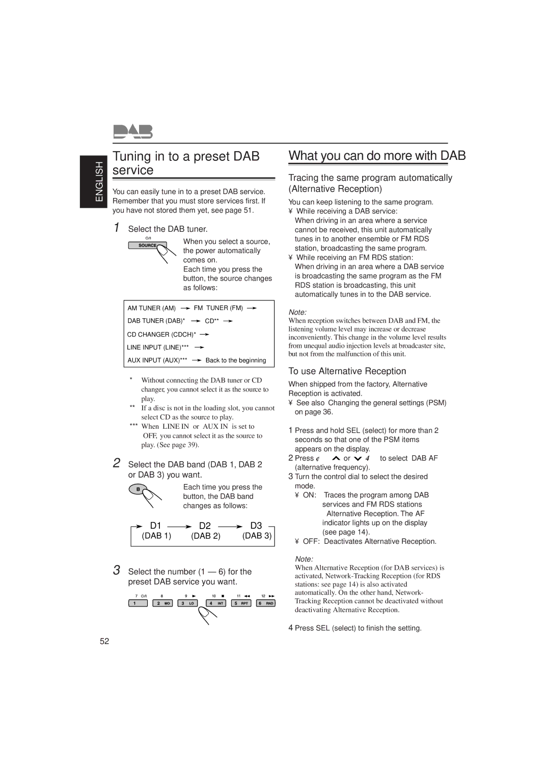 JVC KD-SH909R, KD-SH707R Service, To use Alternative Reception, Select the number 1 6 for the preset DAB service you want 