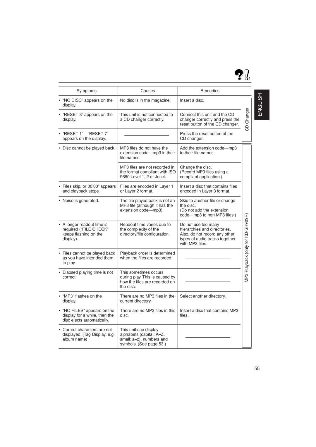 JVC KD-SH707R manual Symptoms Causes Remedies, CD Changer MP3 Playback only for KD-SH909R 
