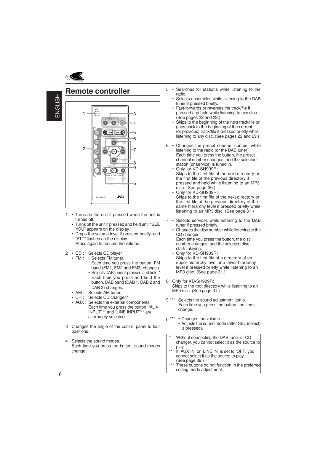 JVC KD-SH909R, KD-SH707R manual Remote controller, English 