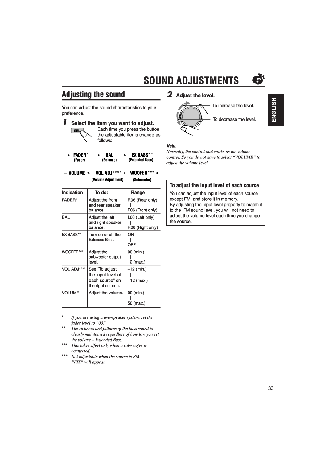 JVC KD-SH707R Sound Adjustments, Adjusting the sound, To adjust the input level of each source, English, Fader, Woofer 