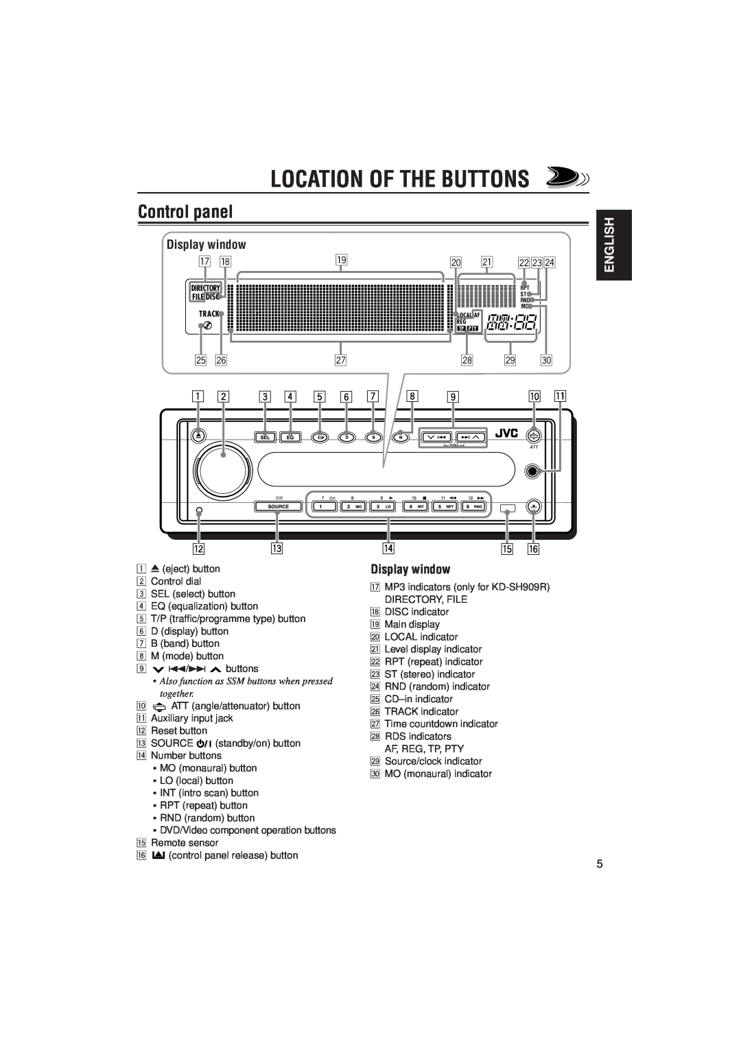 JVC KD-SH707R, KD-SH909R manual Location Of The Buttons, Control panel, Display window, English 