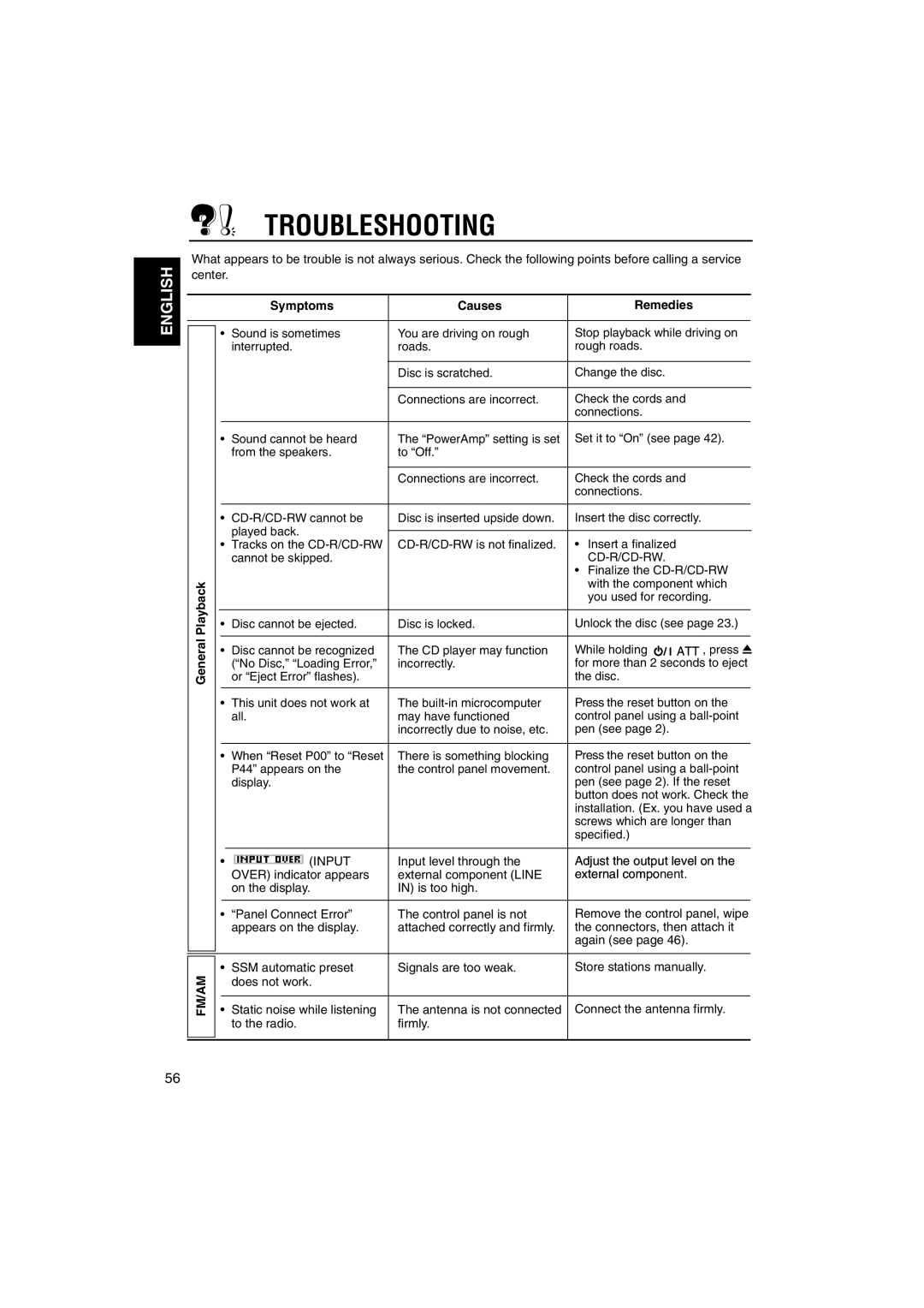 JVC KD-SH9105 manual Troubleshooting, Symptoms Causes Remedies 