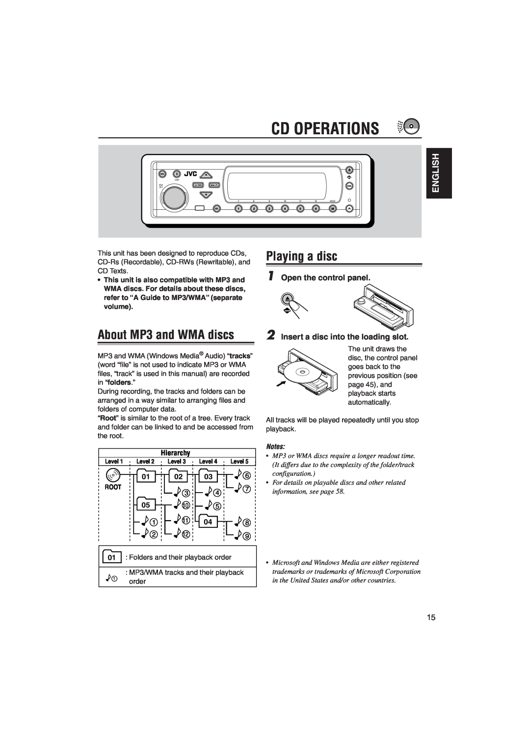 JVC KD-SH9105 manual Cd Operations, Playing a disc, About MP3 and WMA discs, English, Open the control panel, Hierarchy 