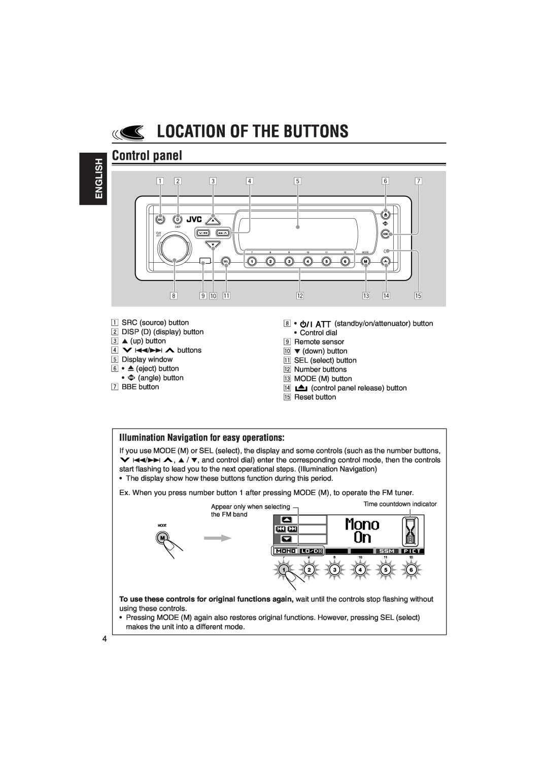 JVC KD-SH9105 manual Location Of The Buttons, Control panel, English, Illumination Navigation for easy operations 
