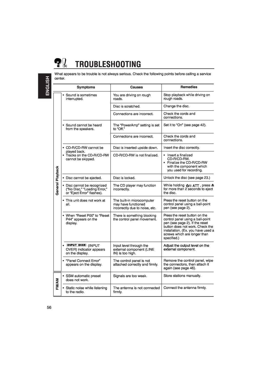 JVC KD-SH9105 manual Troubleshooting, English, Symptoms, Causes, Remedies, Fm/Am 