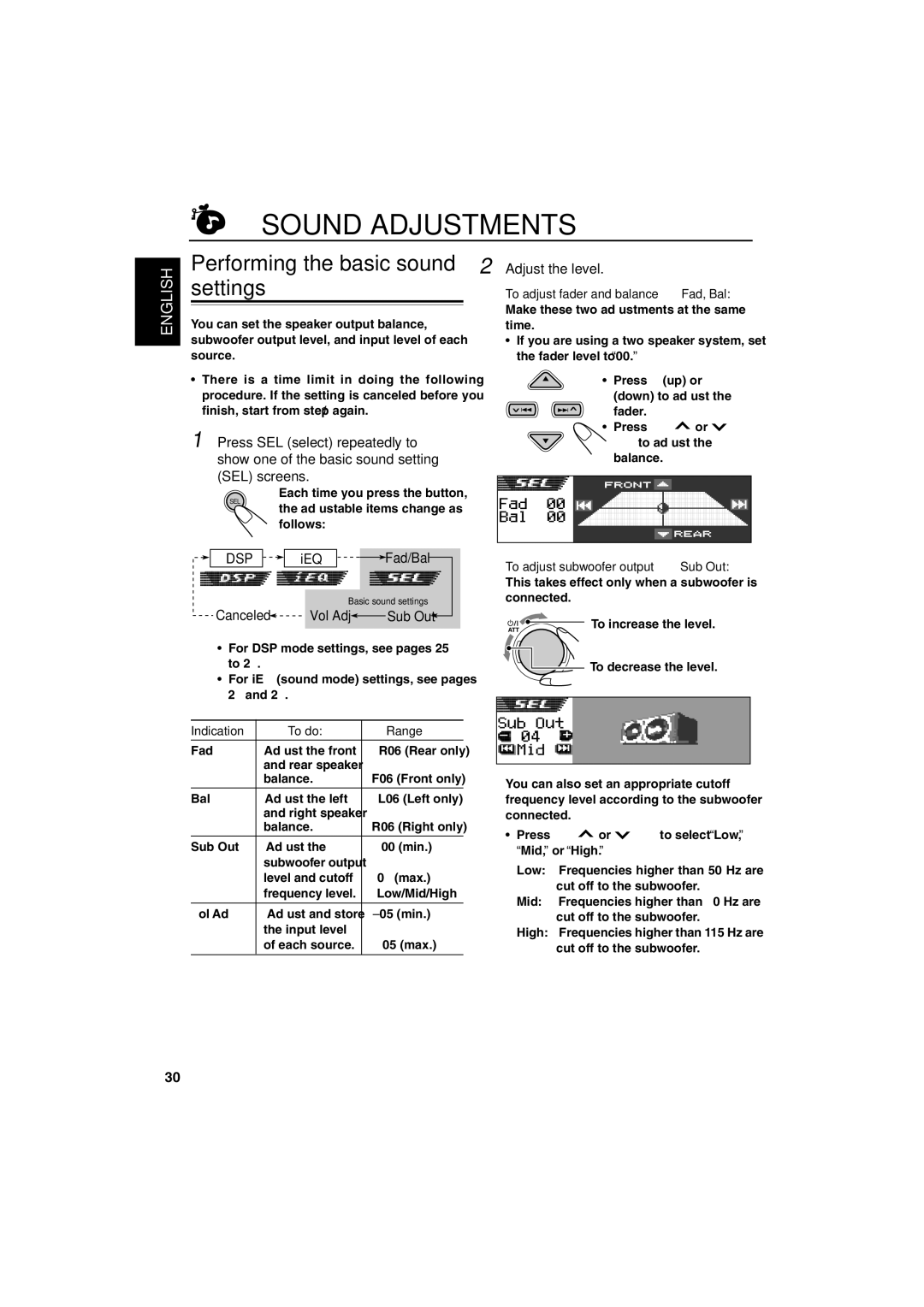 JVC KD-SH9750, KD-SH9700 manual Sound Adjustments, Settings, Adjust the level, DSP iEQ Fad/Bal, Canceled Vol Adj Sub Out 