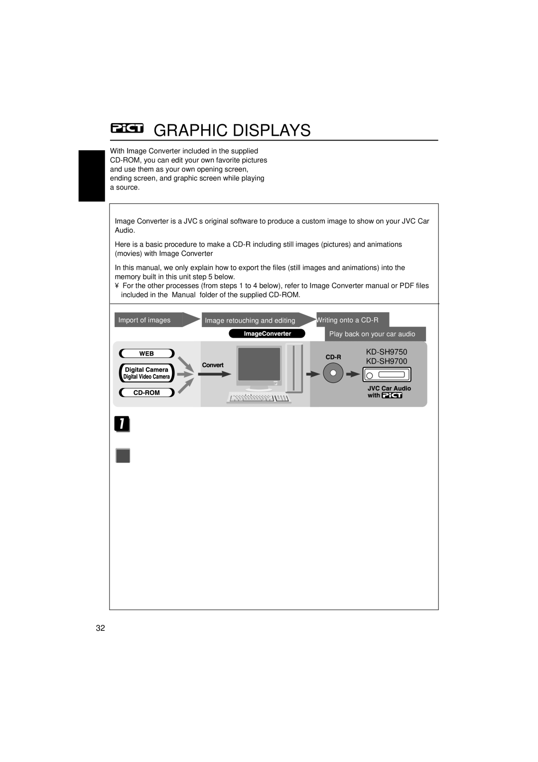 JVC KD-SH9750, KD-SH9700 Graphic Displays, Install / Start the program, Import the images, Retouch and edit the images 