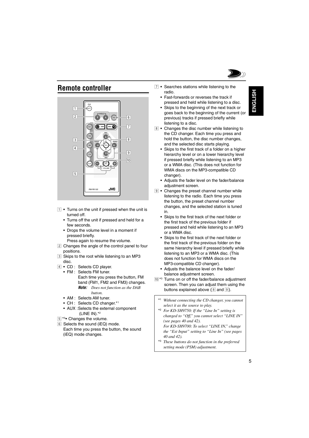 JVC KD-SH9700, KD-SH9750 manual Remote controller 