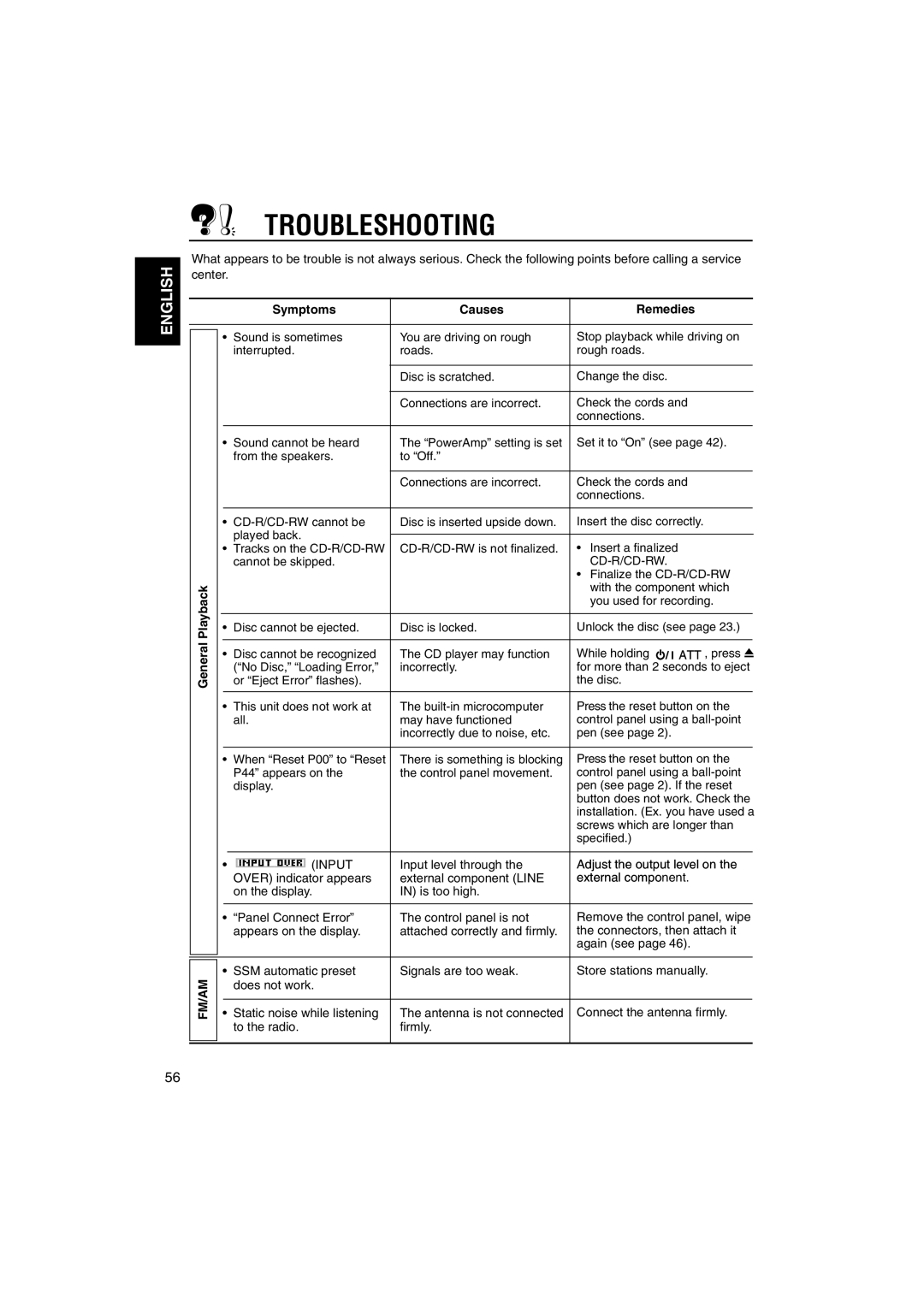 JVC KD-SH9750, KD-SH9700 manual Troubleshooting, Symptoms Causes Remedies 