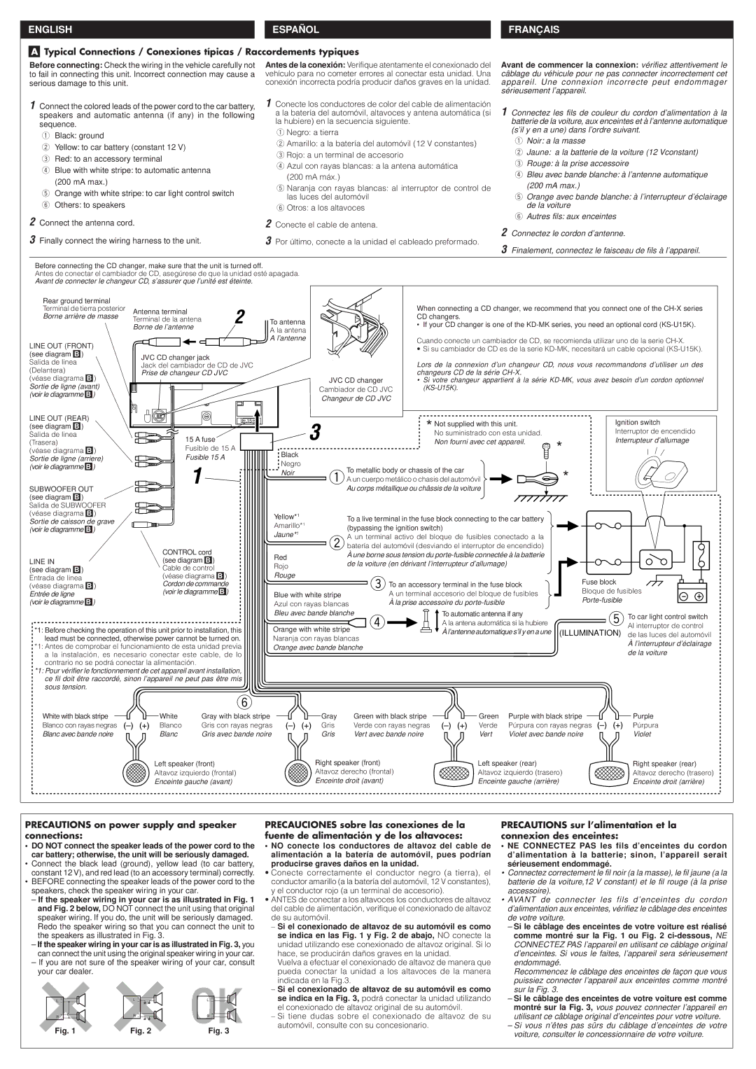 JVC KD-SH99 Terminal de la antena, See diagram JVC CD changer jack Salida de linea, Véase diagrama JVC CD changer, Negro 