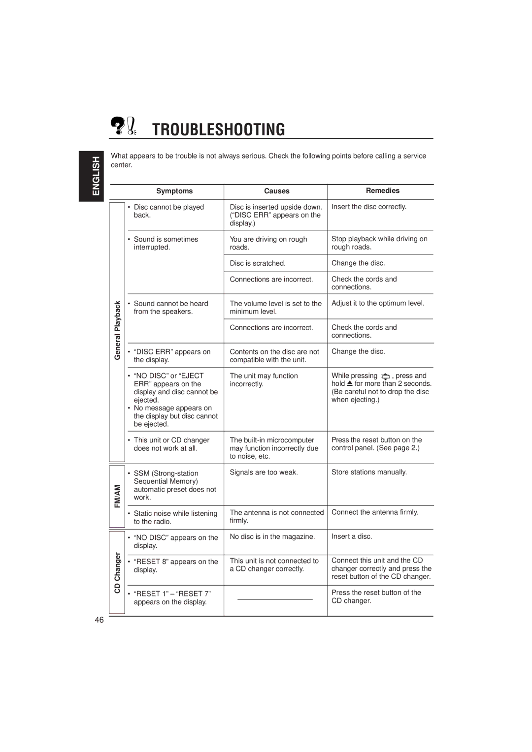 JVC KD-SH99R manual Troubleshooting, Symptoms Causes Remedies 