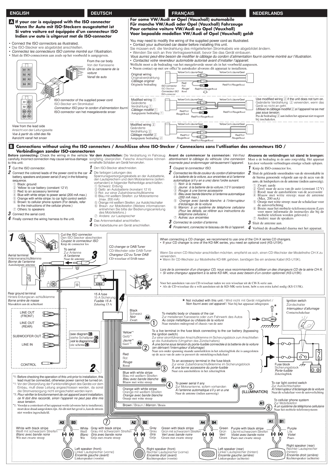 JVC KD-SH99R manual Illumination, Avant de commencer la connexion Vérifiez 