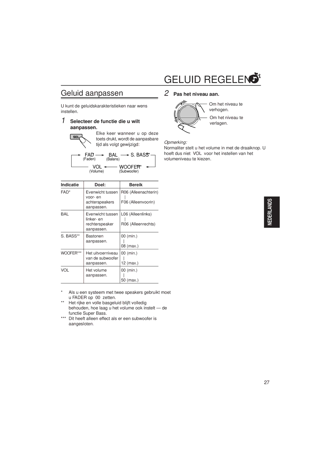 JVC KD-SH99R manual Geluid Regelen, Geluid aanpassen, Selecteer de functie die u wilt aanpassen, Pas het niveau aan 