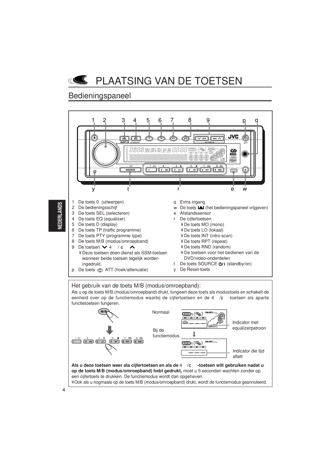 JVC KD-SH99R manual Plaatsing VAN DE Toetsen, Bedieningspaneel, Het gebruik van de toets M/B modus/omroepband 