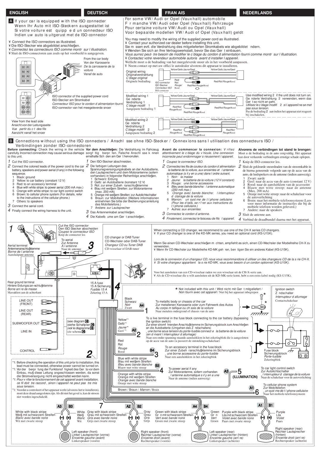 JVC KD-SH99R manual Avant de commencer la connexion Vérifiez 