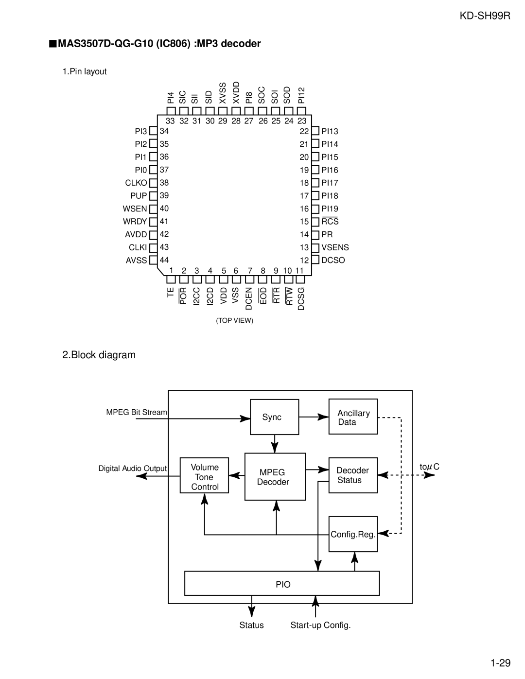 JVC KD-SH99R service manual MAS3507D-QG-G10 IC806 MP3 decoder 