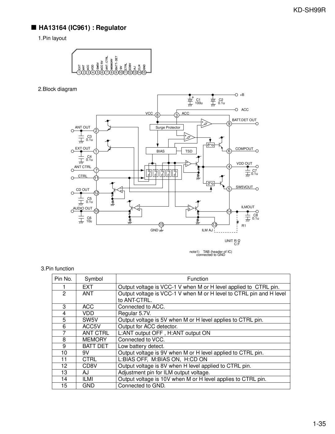 JVC KD-SH99R service manual HA13164 IC961 Regulator 