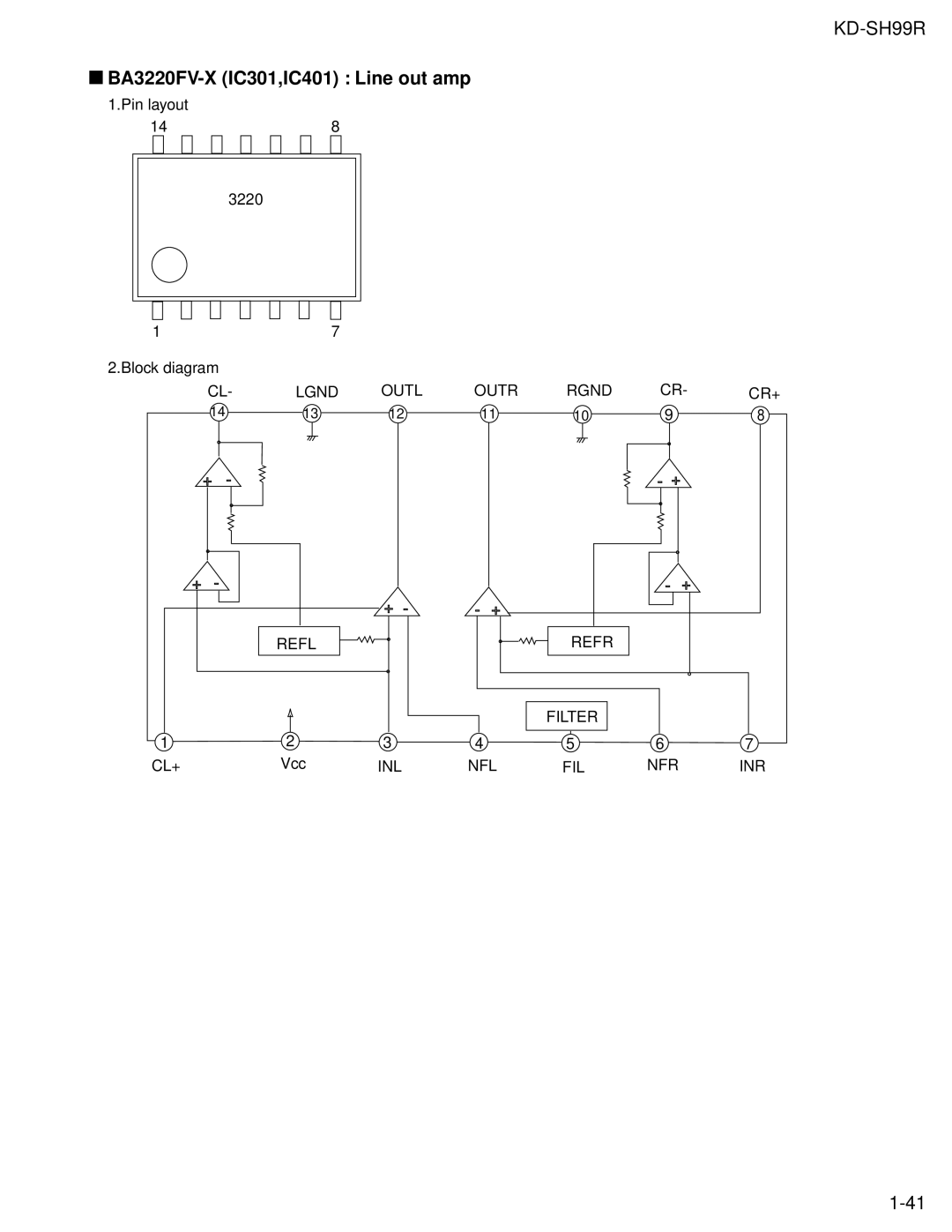 JVC KD-SH99R BA3220FV-X IC301,IC401 Line out amp, Lgnd Outl Outr Rgnd CR+ Refl Refr Filter CL+, Inl Nfl Fil Nfr Inr 