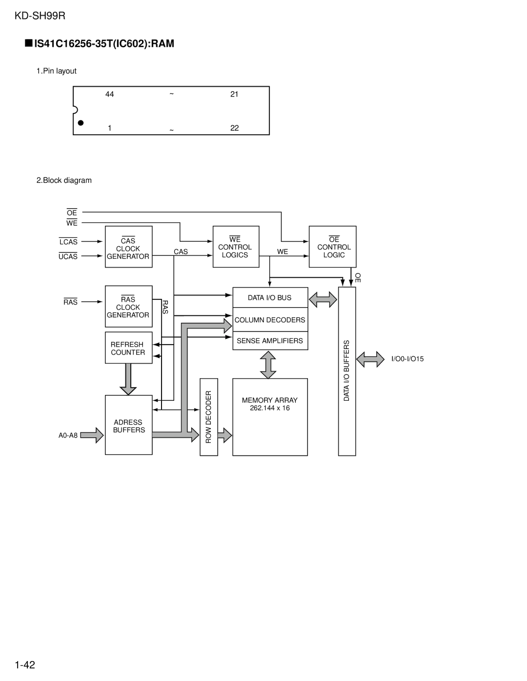 JVC KD-SH99R service manual IS41C16256-35TIC602RAM, Pin layout Block diagram 