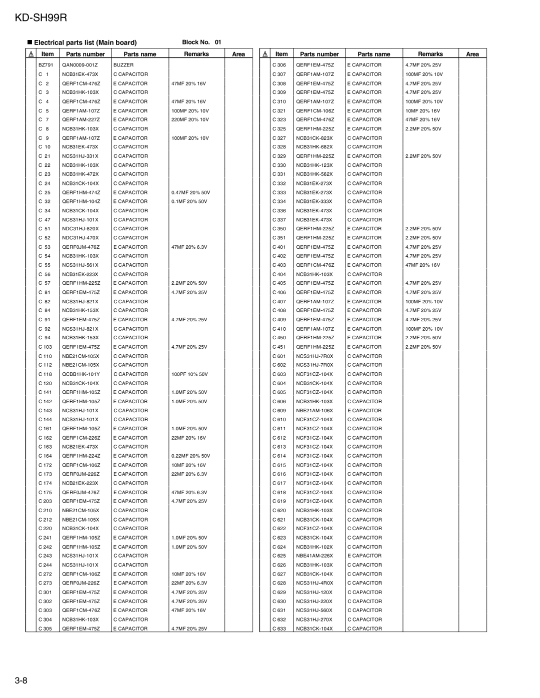 JVC KD-SH99R service manual Electrical parts list Main board 