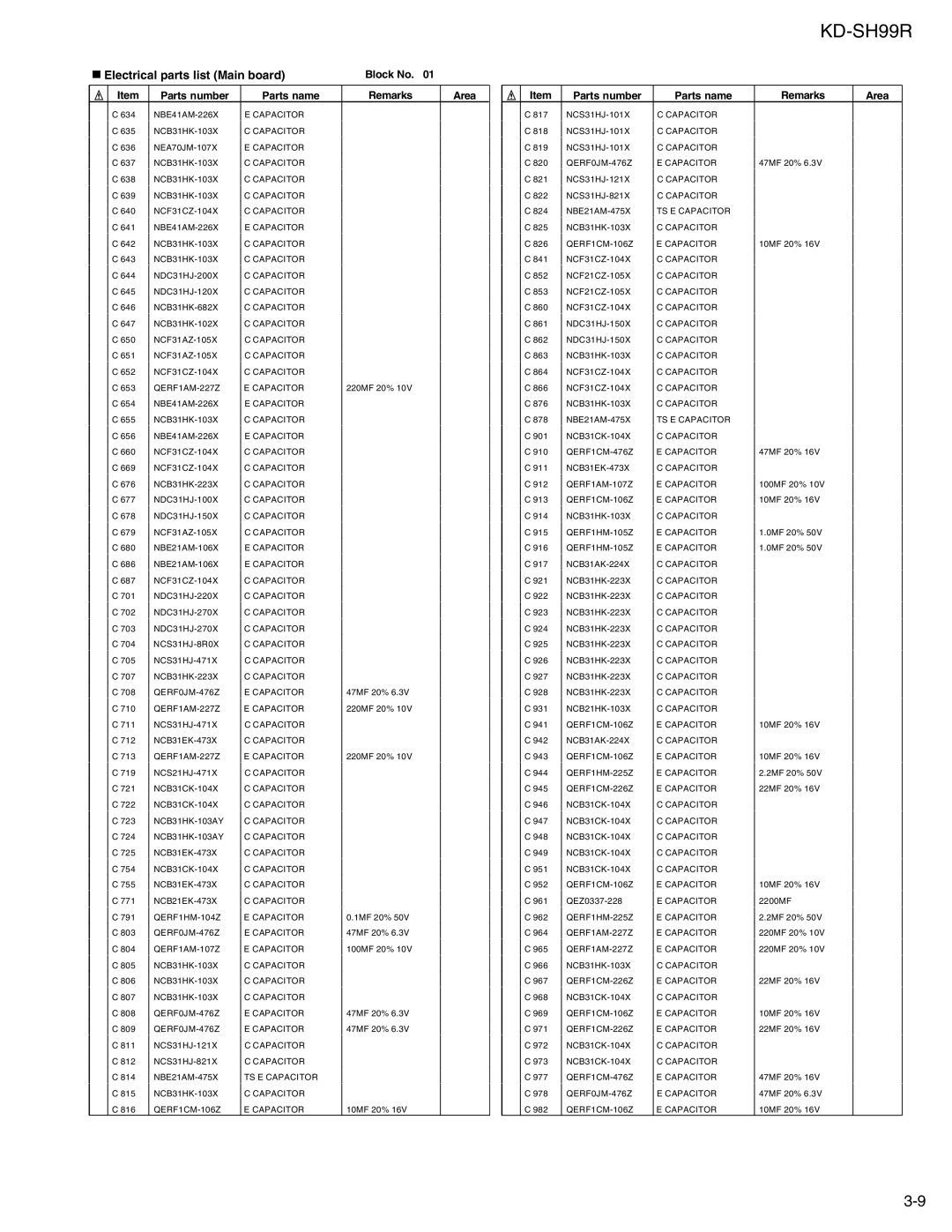 JVC KD-SH99R service manual NCS31HJ-8R0X Capacitor 