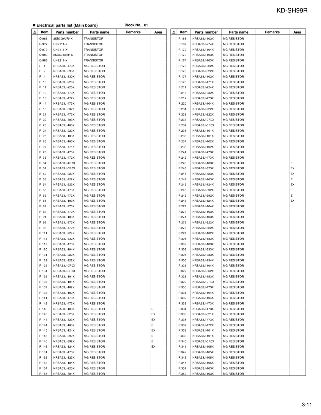 JVC KD-SH99R service manual MG Resistor 