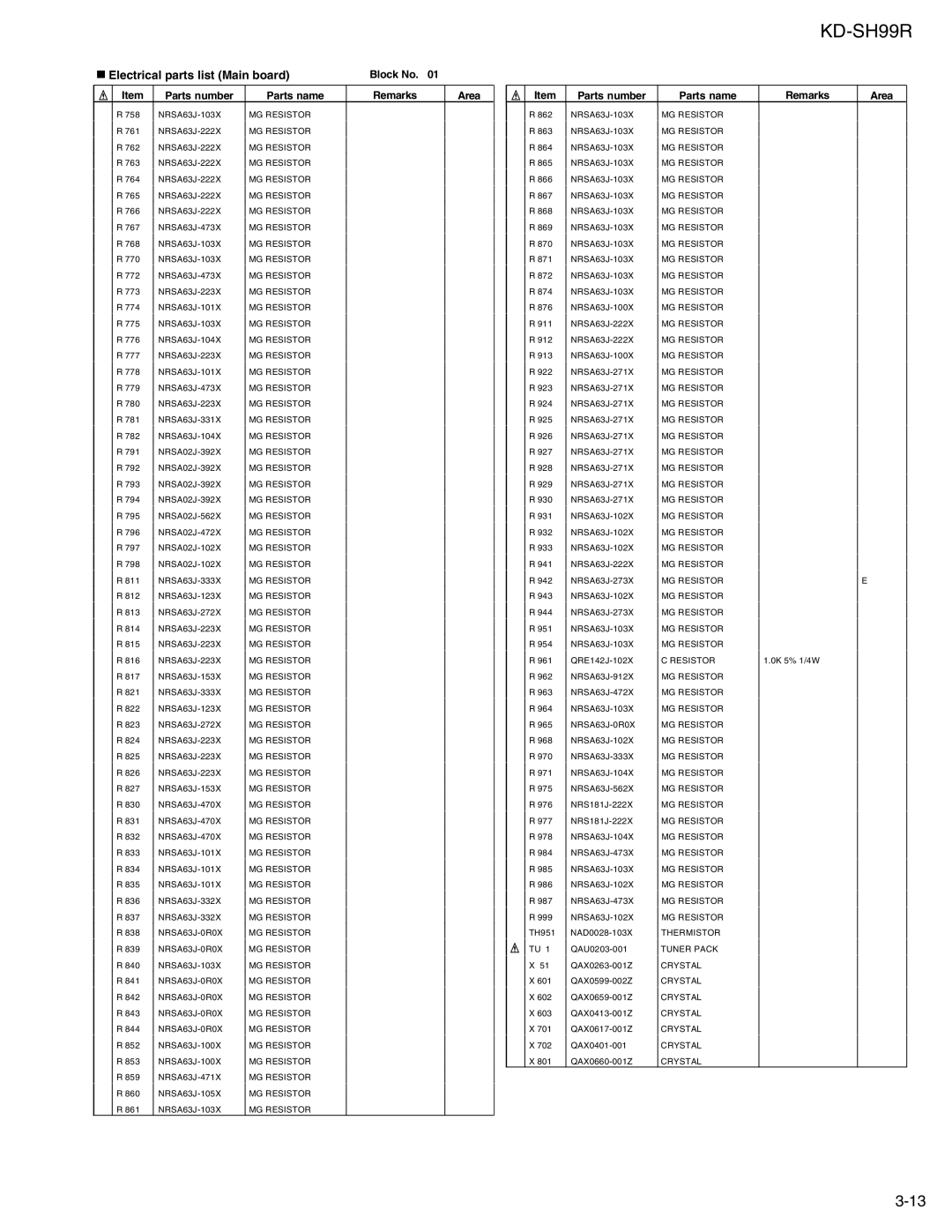 JVC KD-SH99R service manual Resistor 