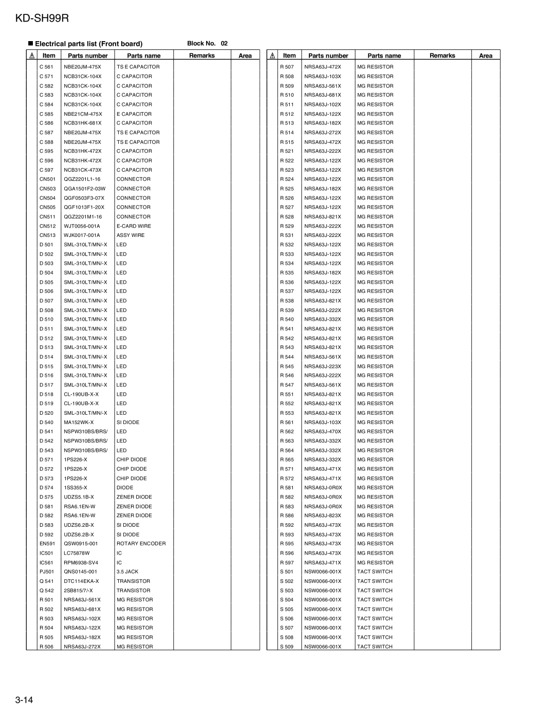 JVC KD-SH99R service manual Electrical parts list Front board 