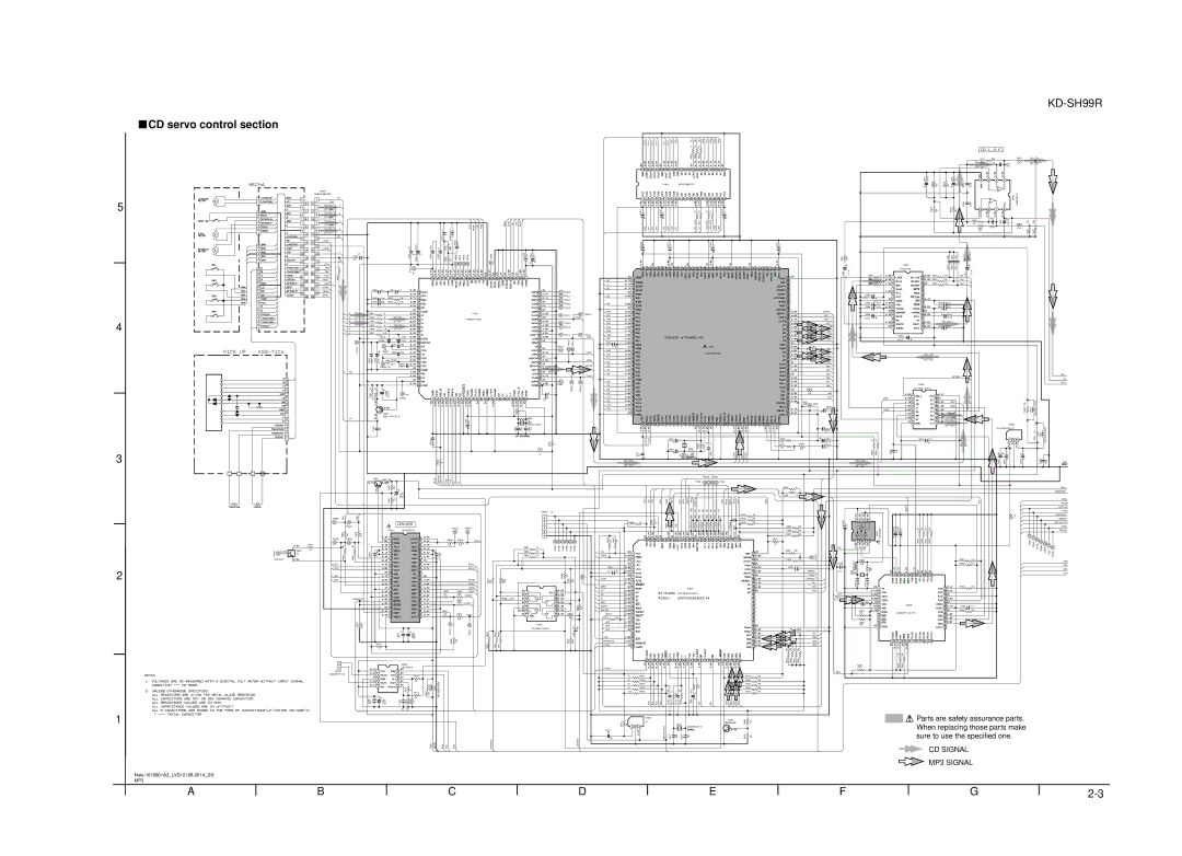 JVC KD-SH99R service manual CD servo control section, SPD Feed TRD FOD Tstb Tsck TSI TSO Pack 