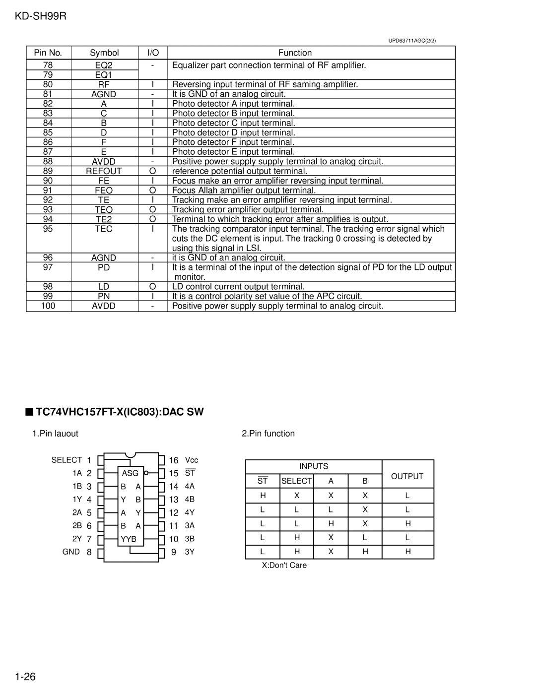 JVC KD-SH99R service manual TC74VHC157FT-XIC803DAC SW 