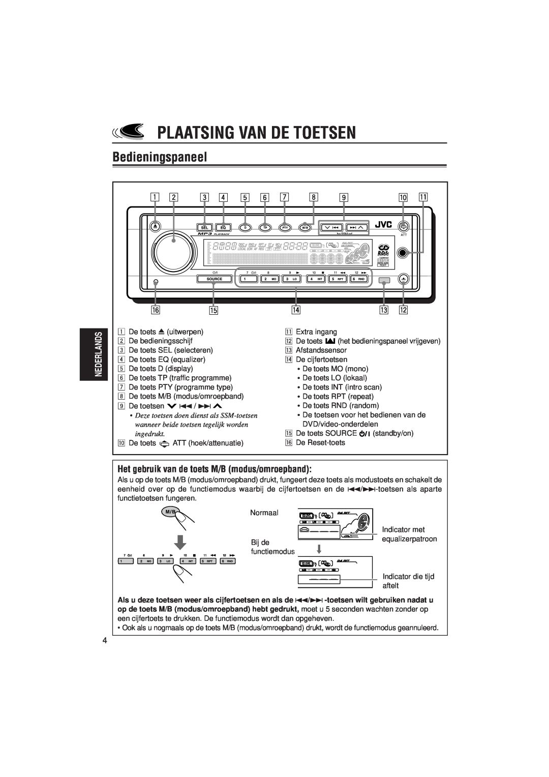 JVC KD-SH99R manual Plaatsing Van De Toetsen, Bedieningspaneel 
