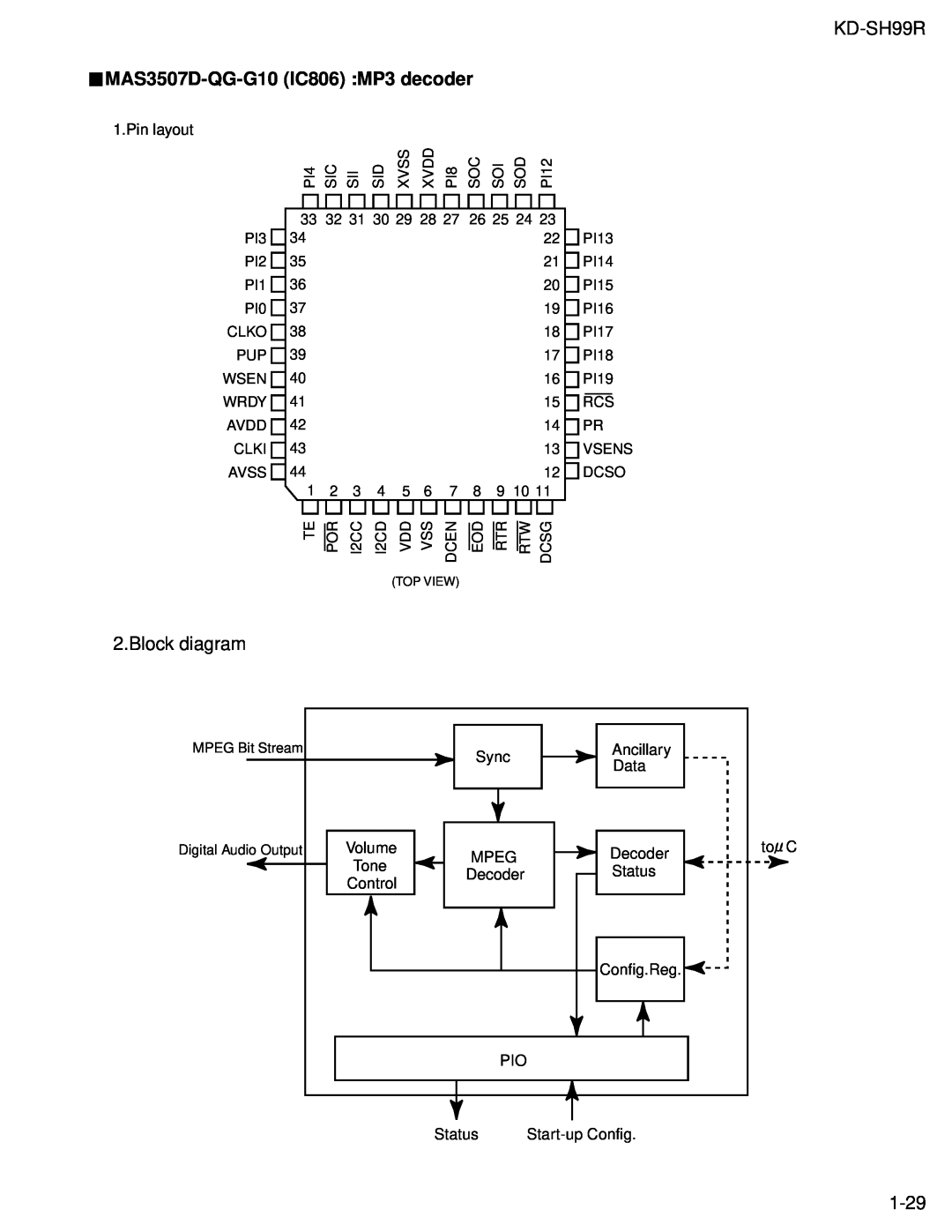 JVC KD-SH99R service manual MAS3507D-QG-G10IC806 MP3 decoder, Block diagram, 1-29 