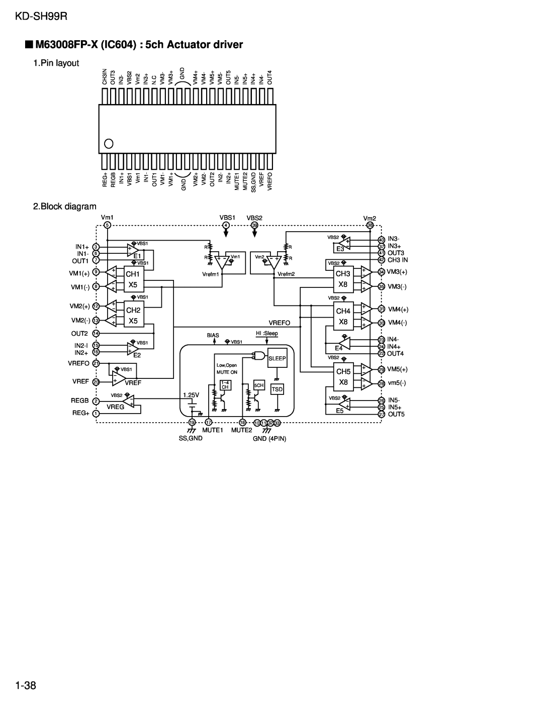 JVC KD-SH99R service manual M63008FP-XIC604 5ch Actuator driver, 1-38 