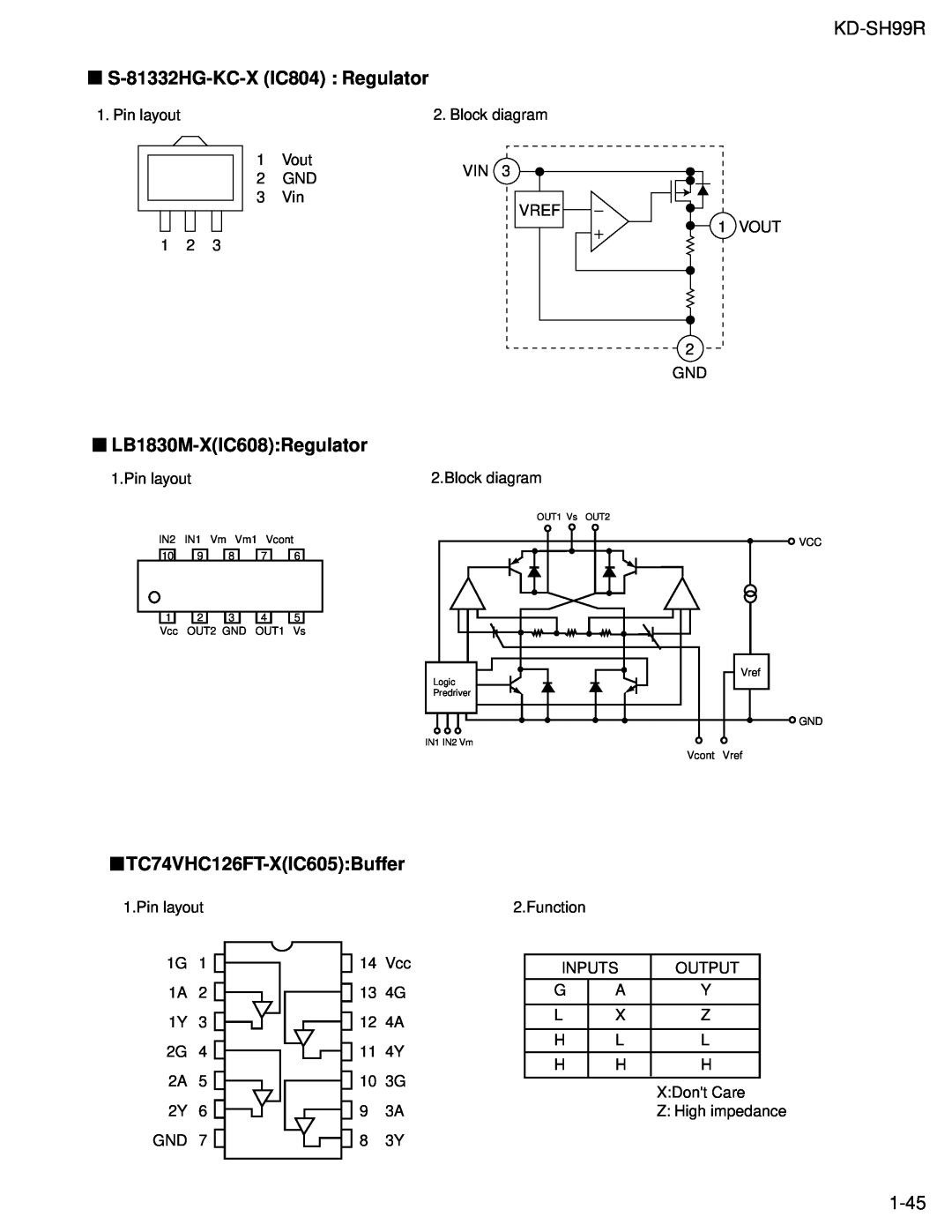 JVC KD-SH99R service manual S-81332HG-KC-XIC804 Regulator, LB1830M-XIC608 Regulator, TC74VHC126FT-XIC605 Buffer, 1-45 