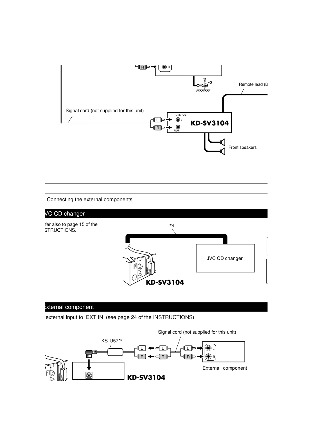 JVC KD-SV3104 KV-MR9010, Connecting the monitor, Connecting the external amplifier, Connecting the external components 