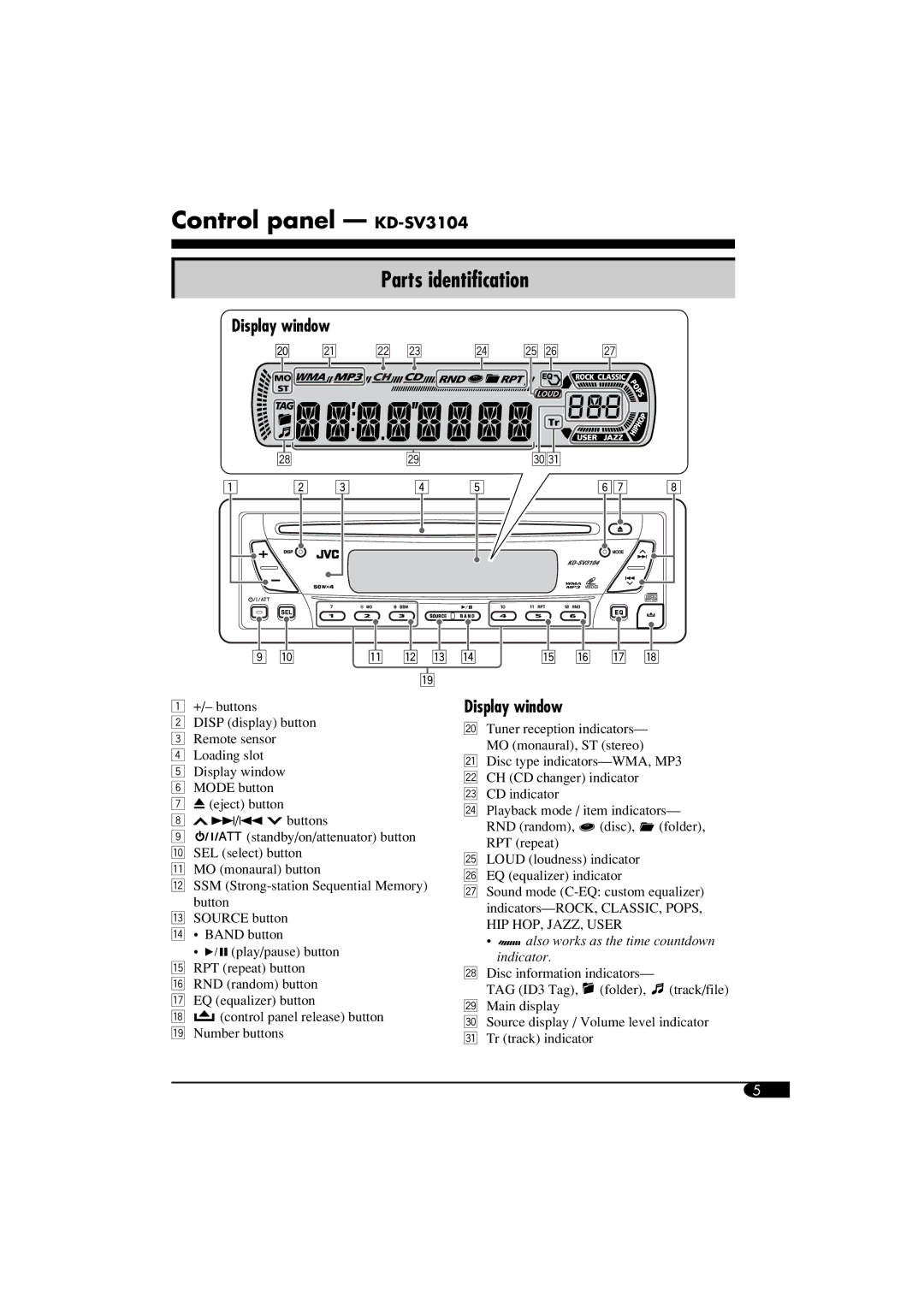 JVC manual Control panel KD-SV3104, Parts identification, Display window 