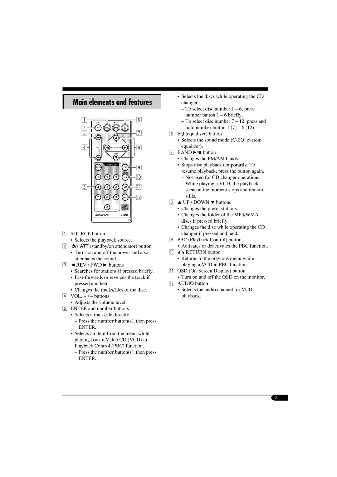 JVC KD-SV3104 manual Main elements and features 