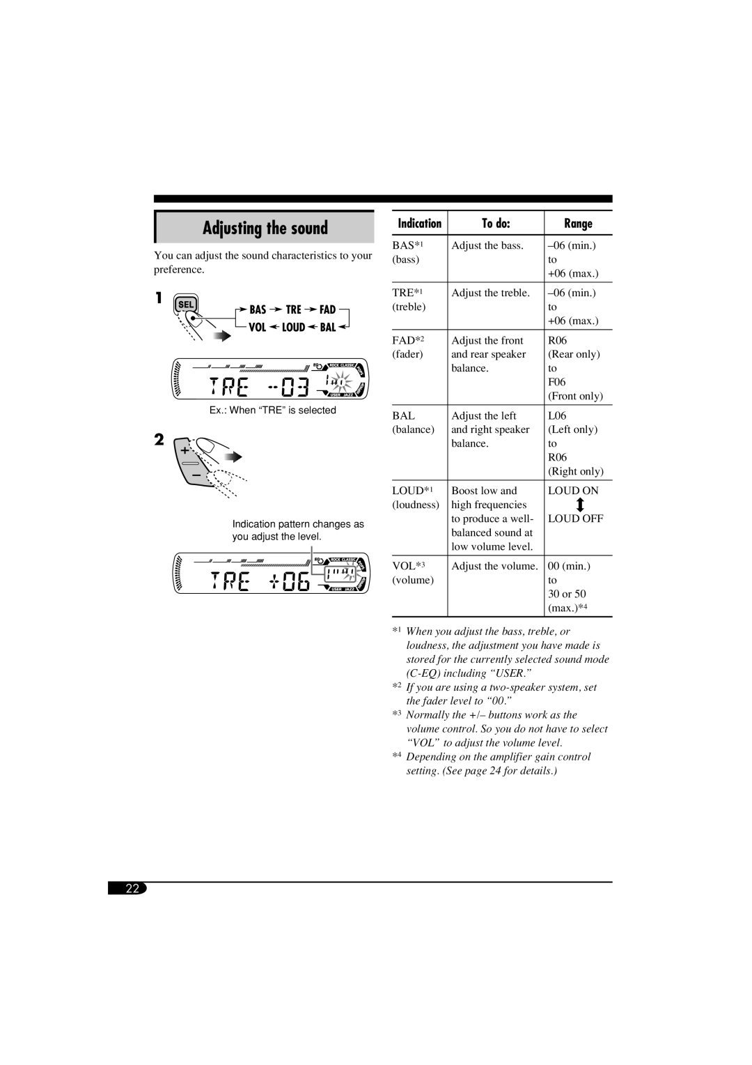 JVC KD-SV3104 manual Adjusting the sound, To do, Range 