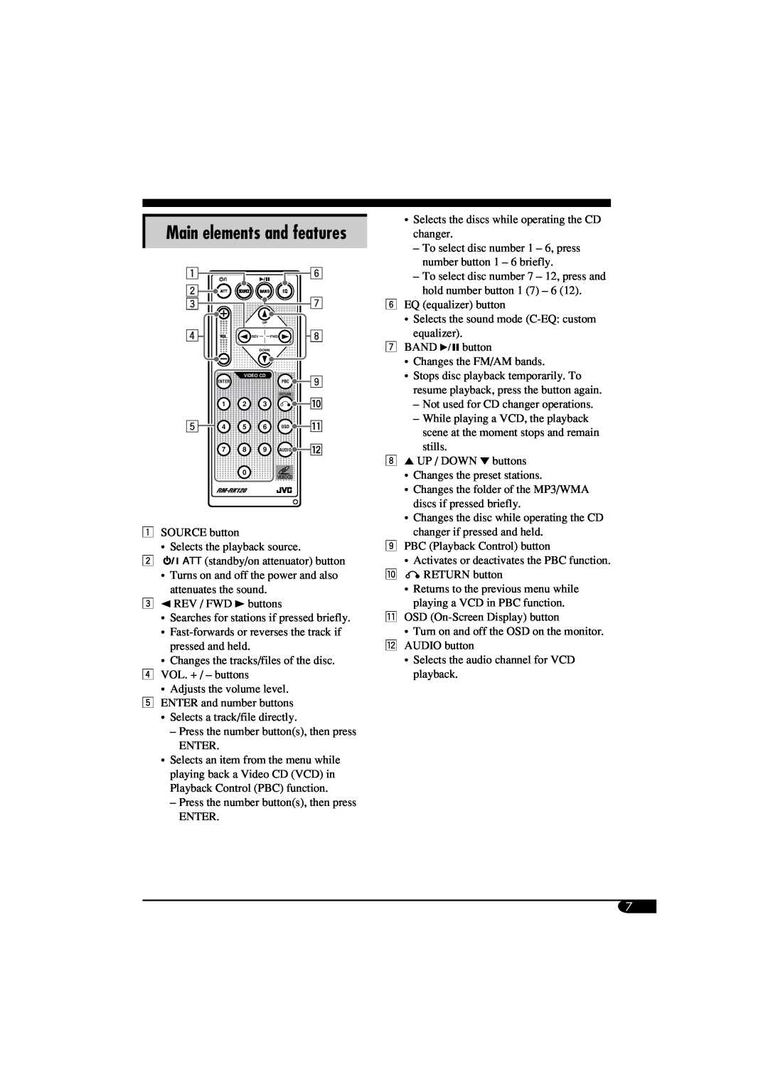 JVC KD-SV3104 manual Main elements and features 