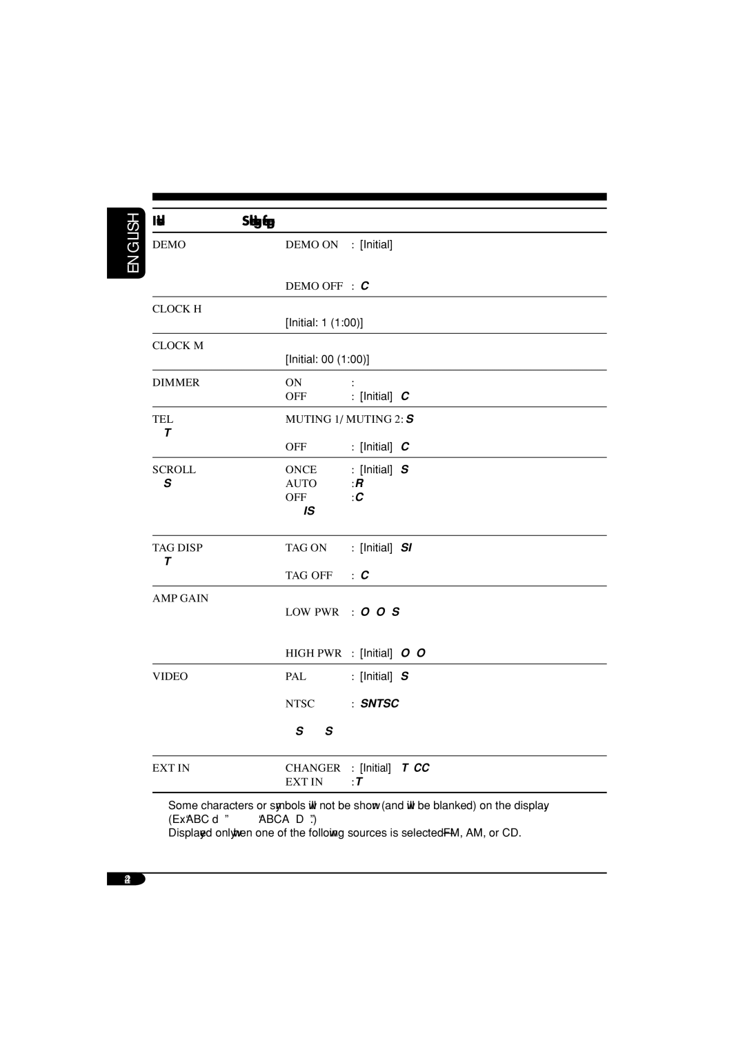 JVC KD-SV3105 manual Indications Selectable settings, reference 