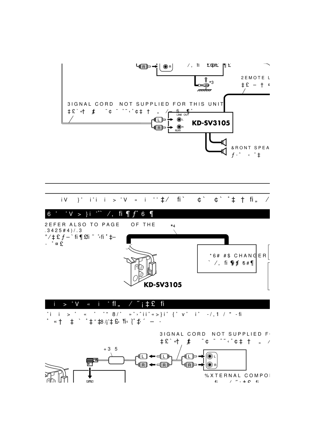 JVC KD-SV3105 manual KV-MR9010, Connecting the monitor / √µËÕÕ¿æ 