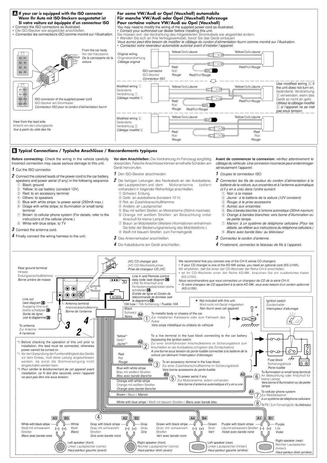 JVC KD-SX1000R Voiture, Connecteur ISO pour le cordon d’alimentation fourni, Vue à partir du côté des fils, Rouge, KS-U15K 