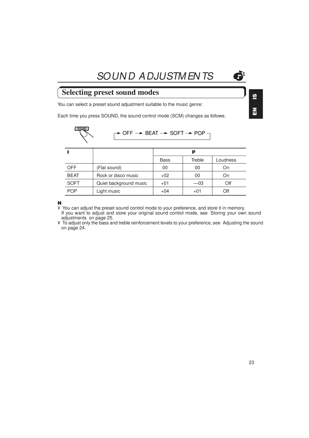 JVC KD-SX1000RJ manual Sound Adjustments, Selecting preset sound modes, Indication For Preset values 