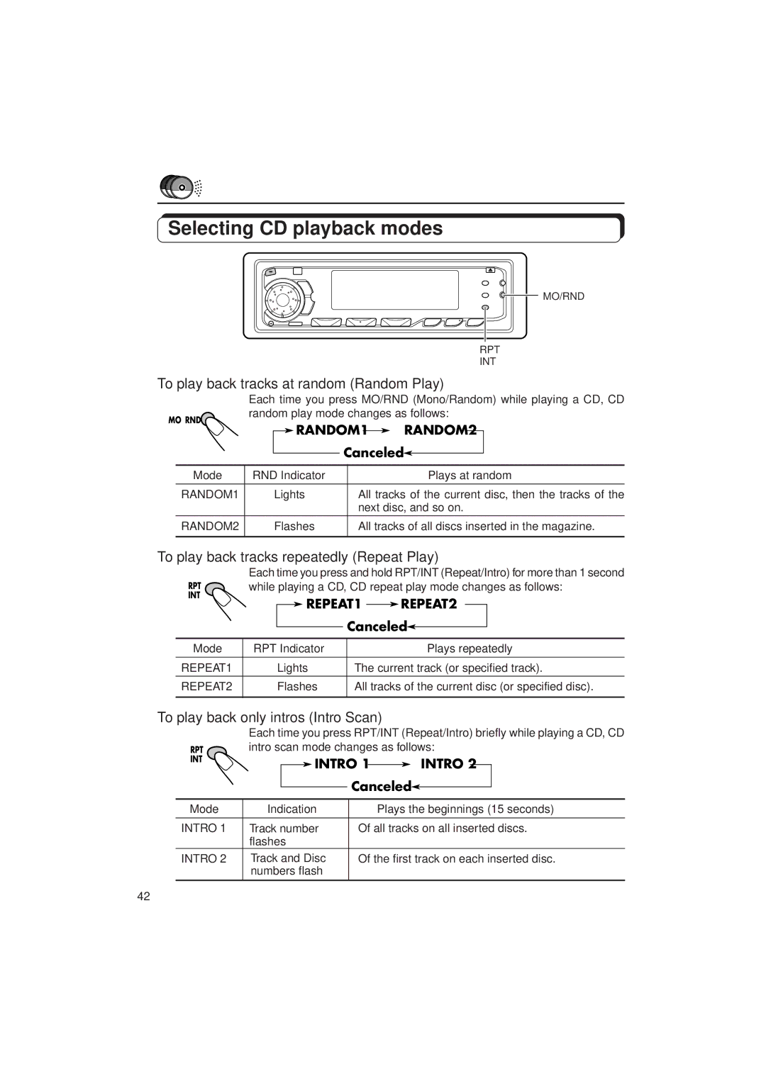 JVC KD-SX1000RJ manual Mode RND Indicator Plays at random, Mode RPT Indicator Plays repeatedly 